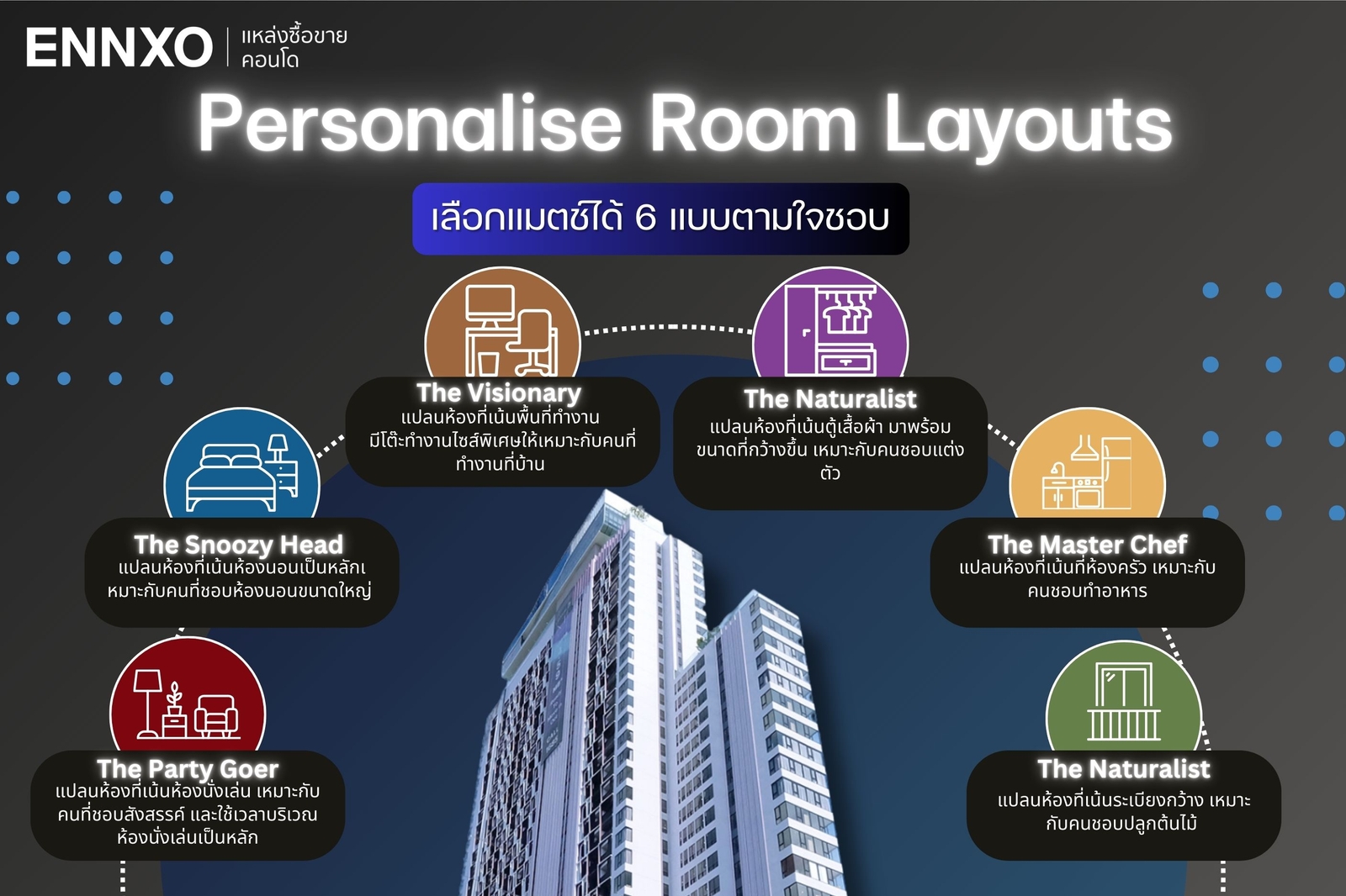 Personalise Room Layouts ดีไซน์ห้องพักได้เอง คอนโด XT เอกมัย
