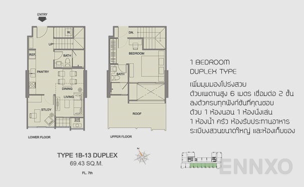 รูปแปลนห้อง Duplex ของโครงการ Fuse Sathorn - Taksin