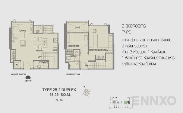 รูปแปลนห้อง Duplex ของโครงการ Fuse Sathorn - Taksin