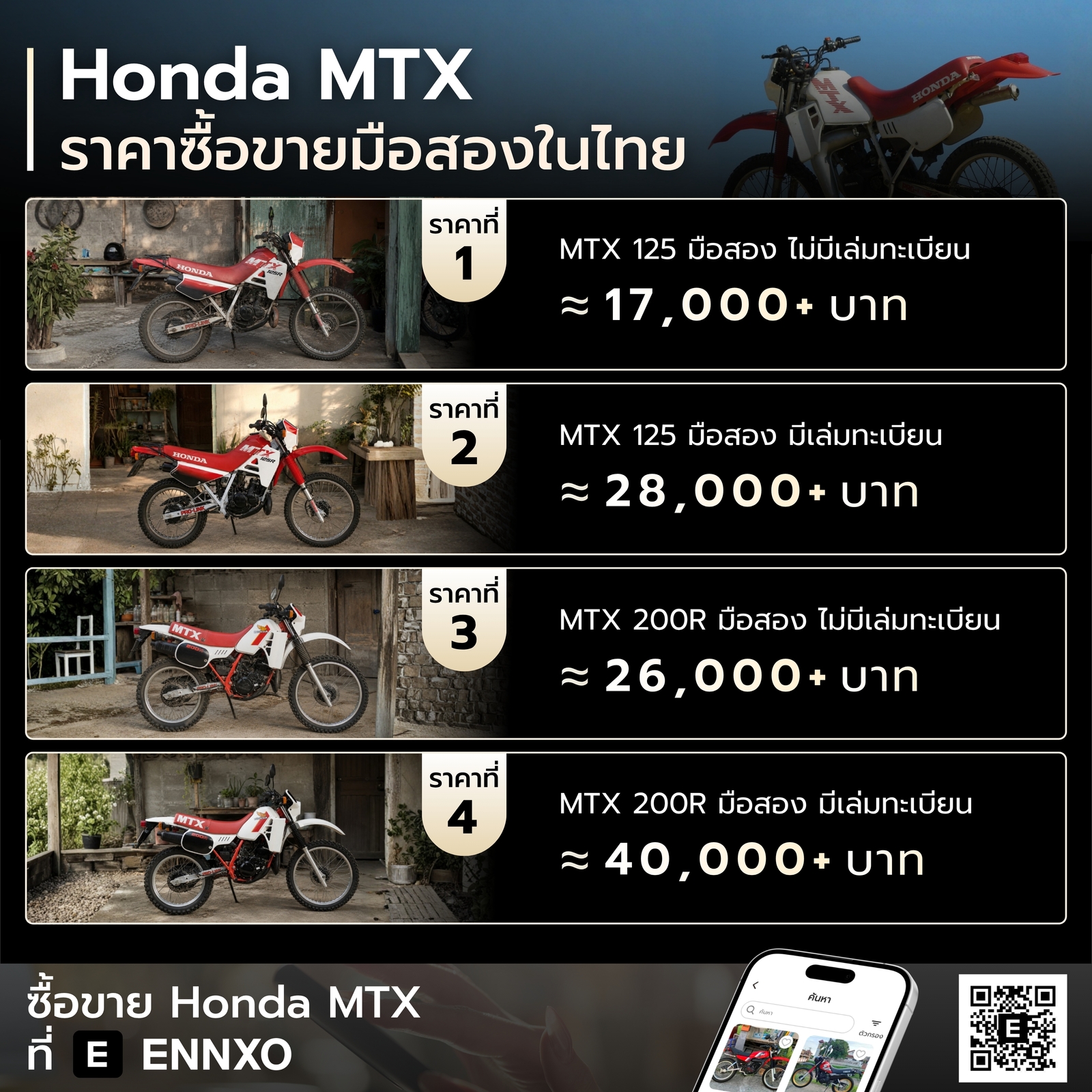 ราคา Honda MTX มือสอง ราคาเท่าไหร่