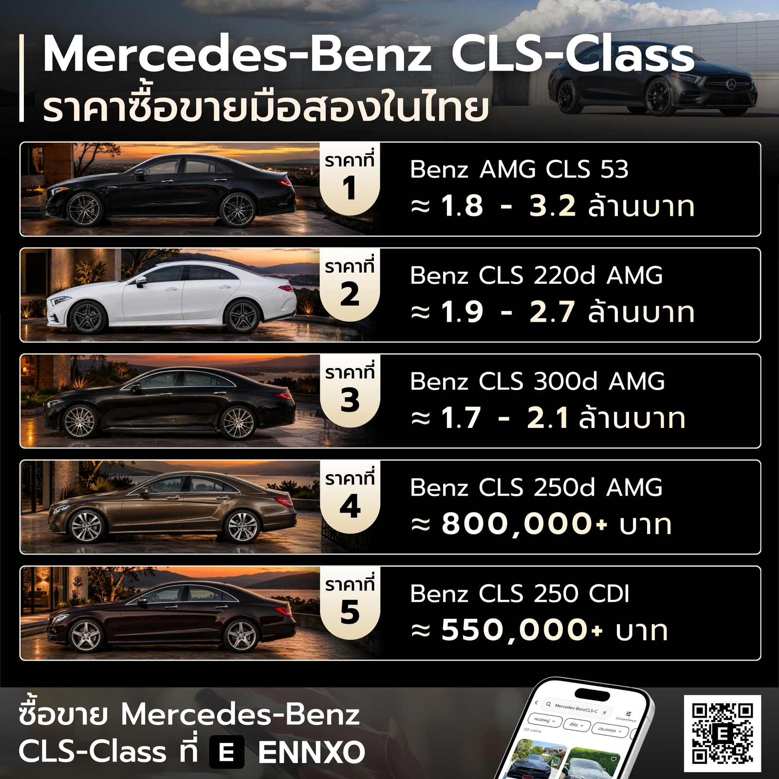 ราคา Mercedes-Benz CLS-Class มือสอง ในไทย