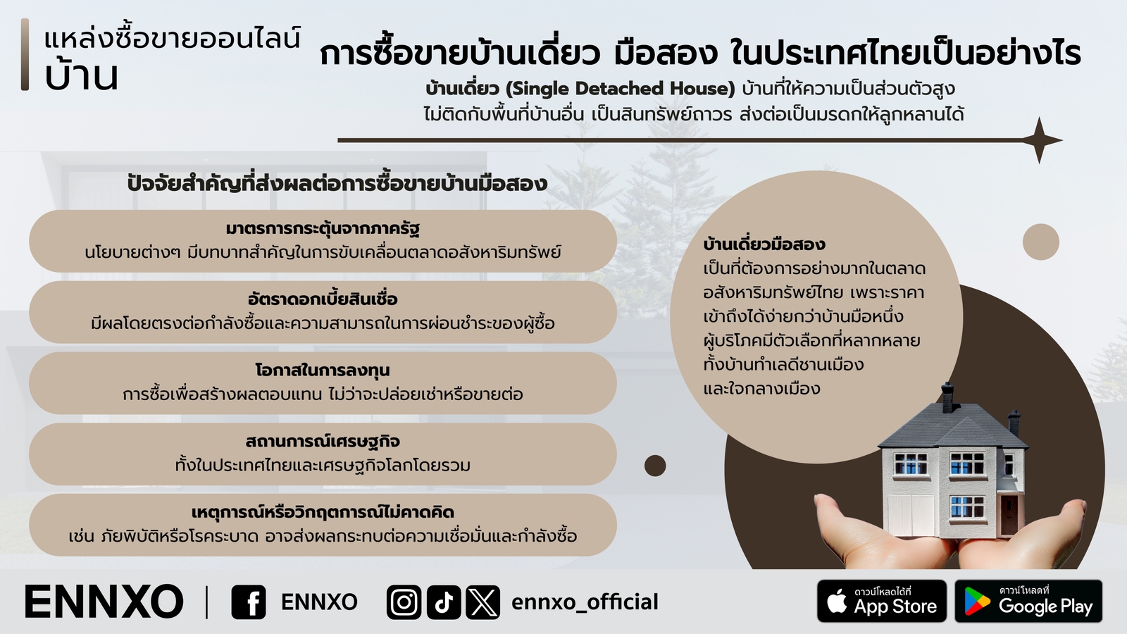 ความนิยมซื้อขายบ้านมือสองในประเทศไทย