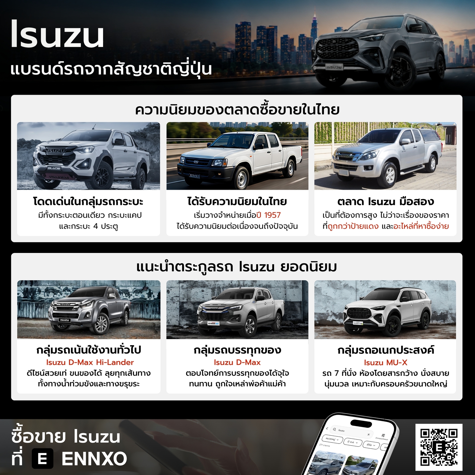 รถ Isuzu ความนิยมในไทย และตระกูลรุ่นนิยม มีอะไรบ้าง
