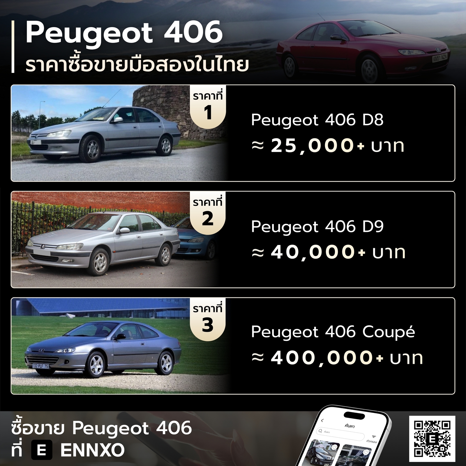 Peugeot 406 มือสอง ราคาในตลาดไทยเท่าไหร่