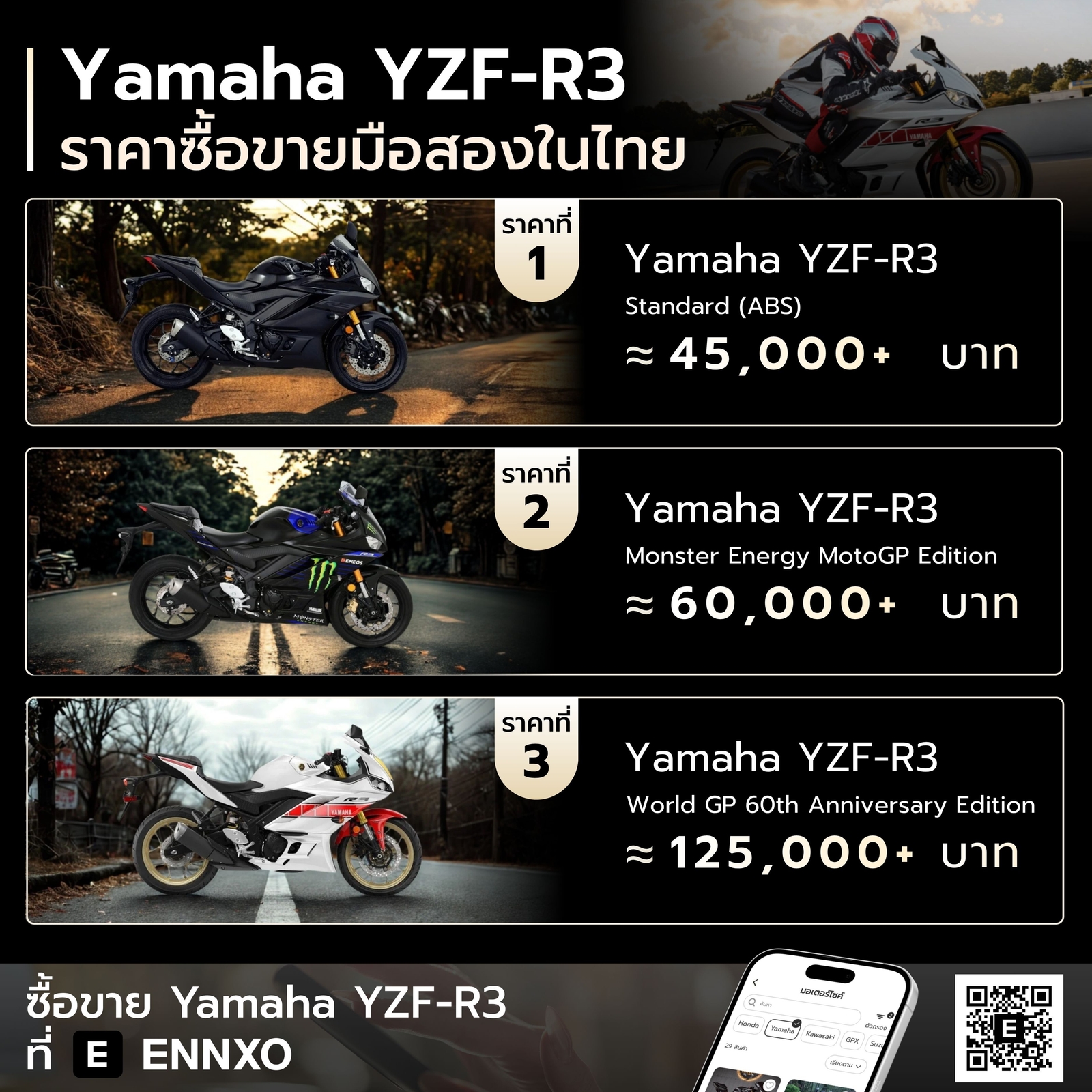 ราคาYamaha YZF-R3 ในไทย