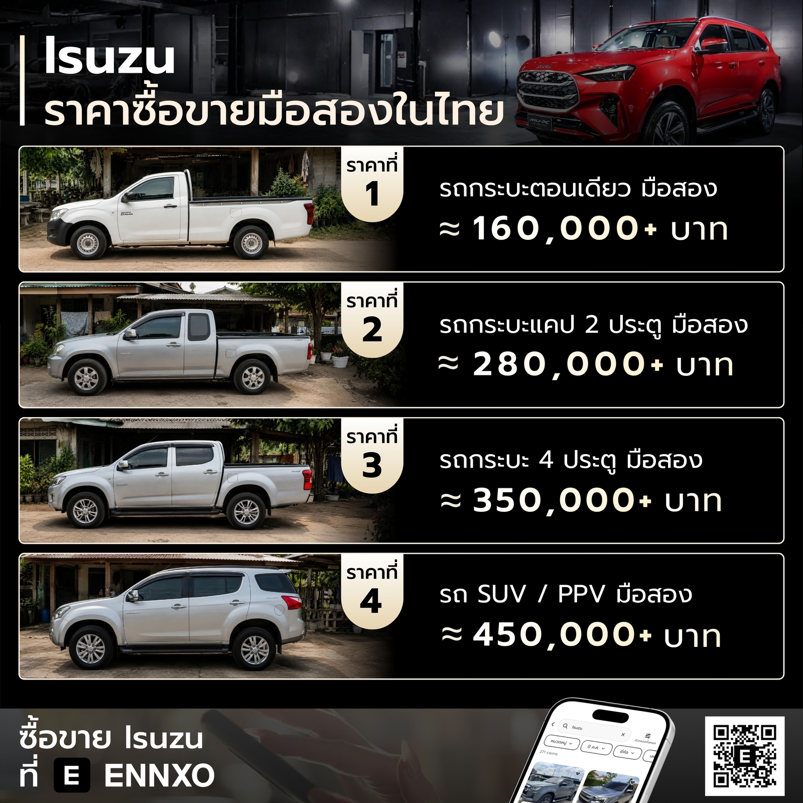 Isuzu ราคามือสองแต่ละประเภท