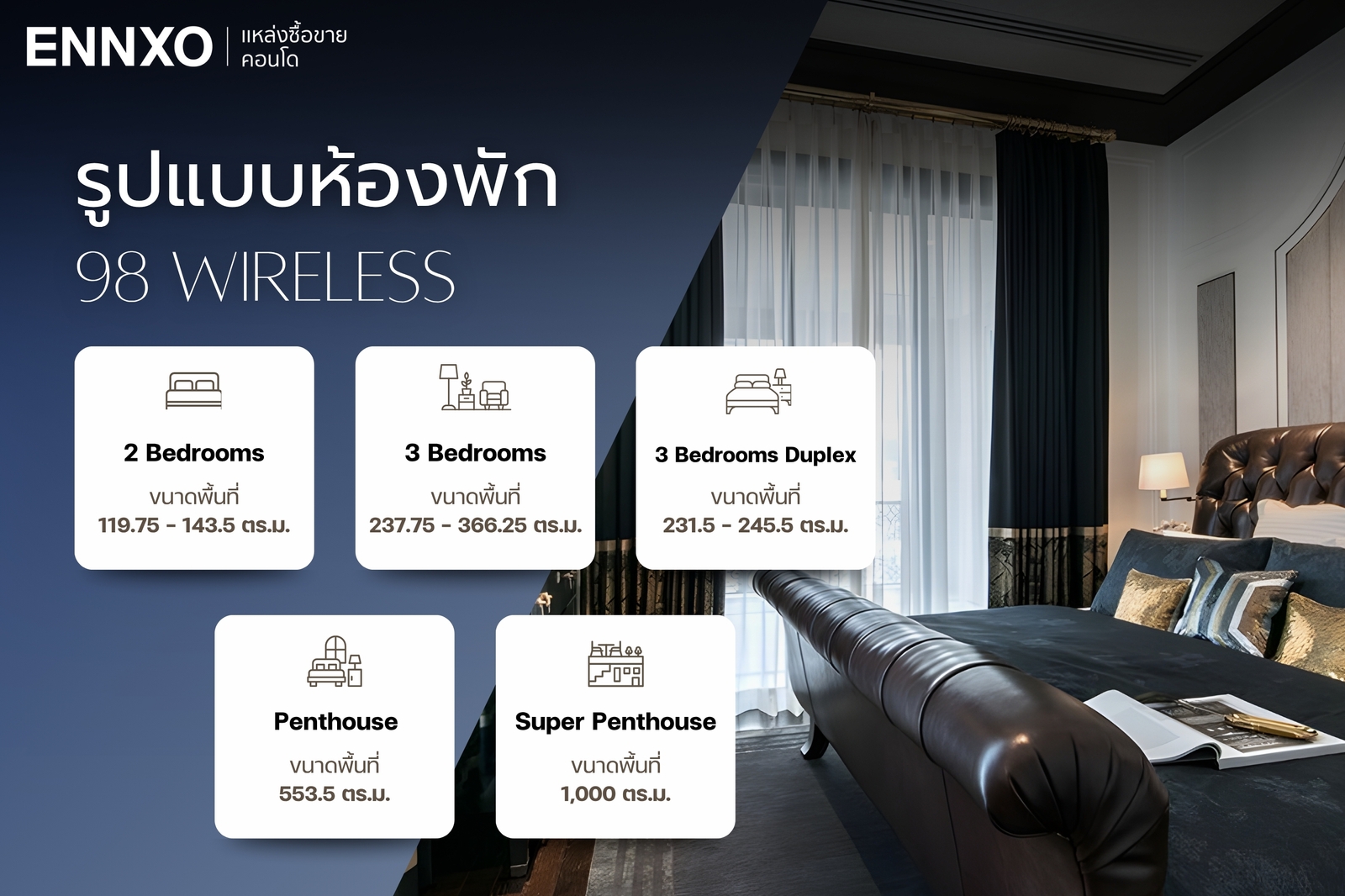 รูปอินโฟกราฟิก ของ 98 Wireless - รูปที่ 2