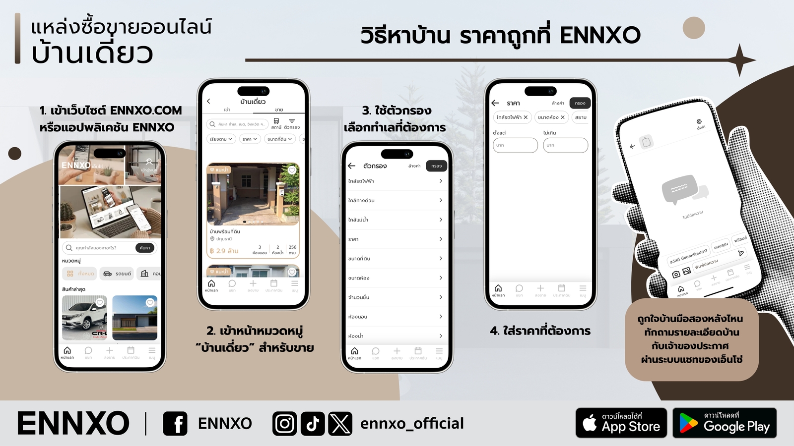 วิธีหาบ้านมือสอง ราคาถูก ที่ ENNXO