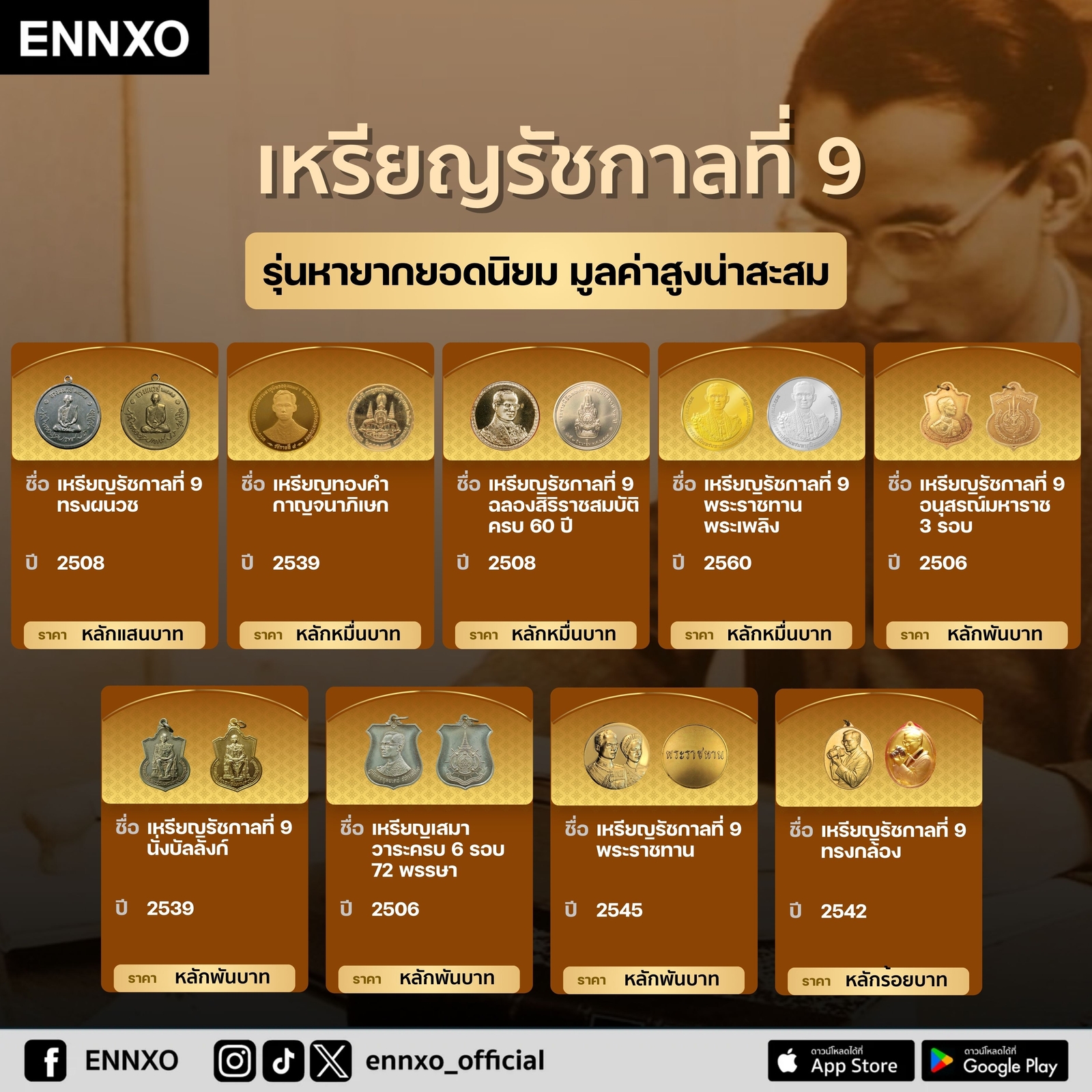 เหรียญที่ระลึก-รัชกาลที่ 9-ราคาแพง