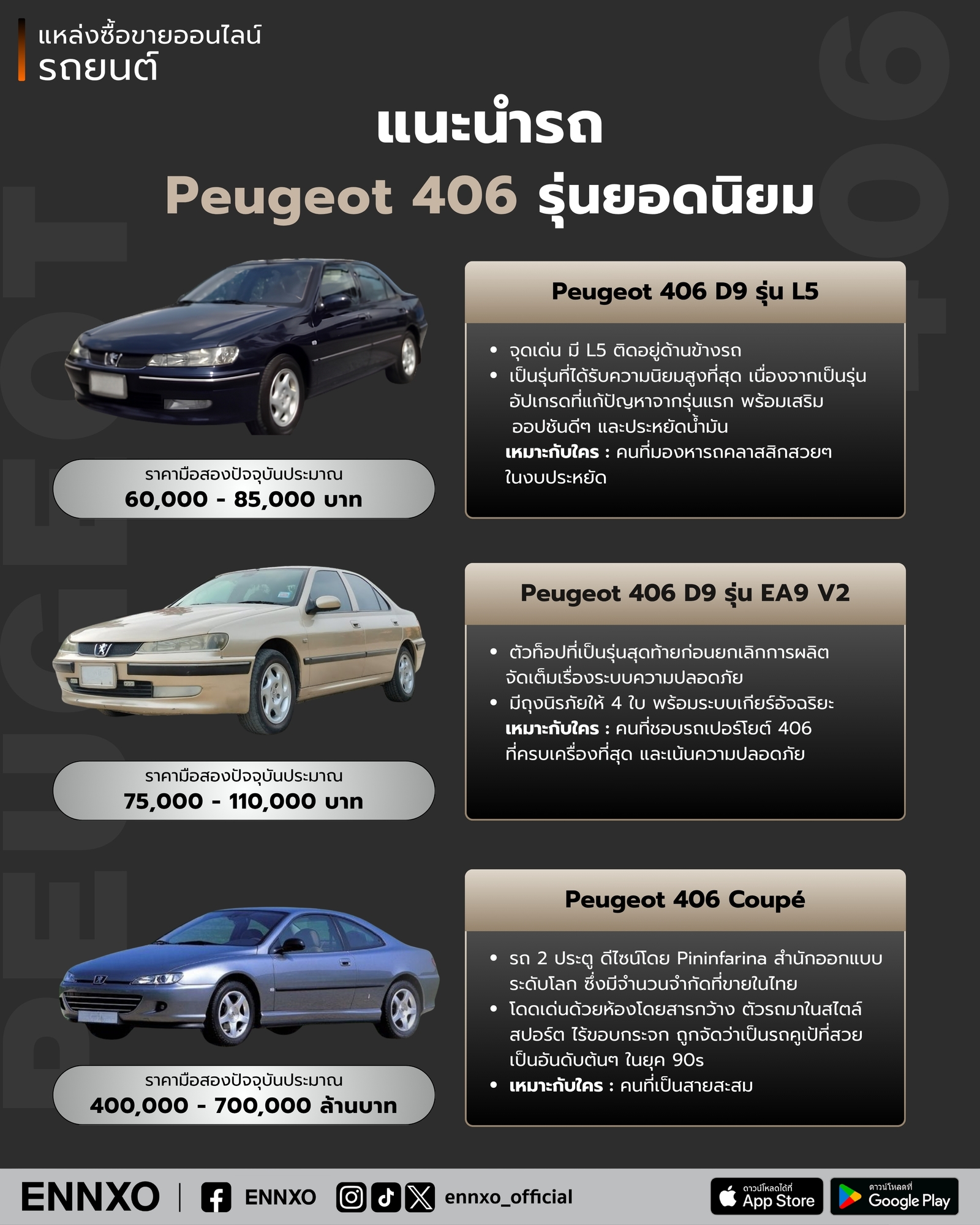 Peugeot 406 มือสอง ที่นิยมซื้อขายในตลาดรถมือสอง