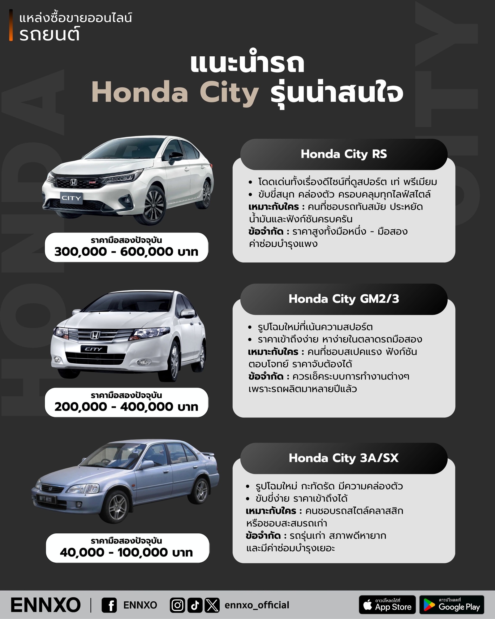 รถ Honda City รุ่นนิยม น่าสนใจ
