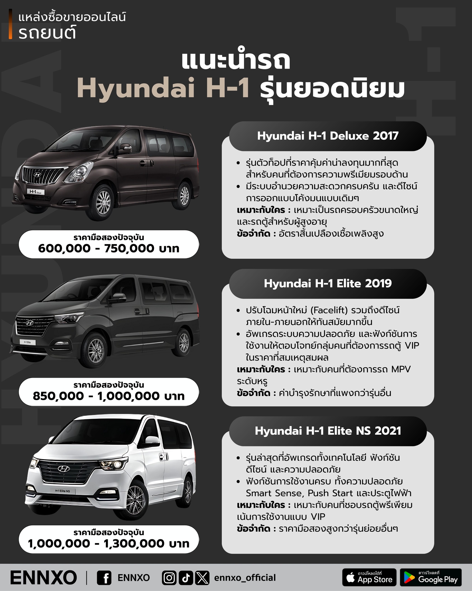 แนะนํารถตู้-hyundai-h-1-รุ่นยอดนิยม