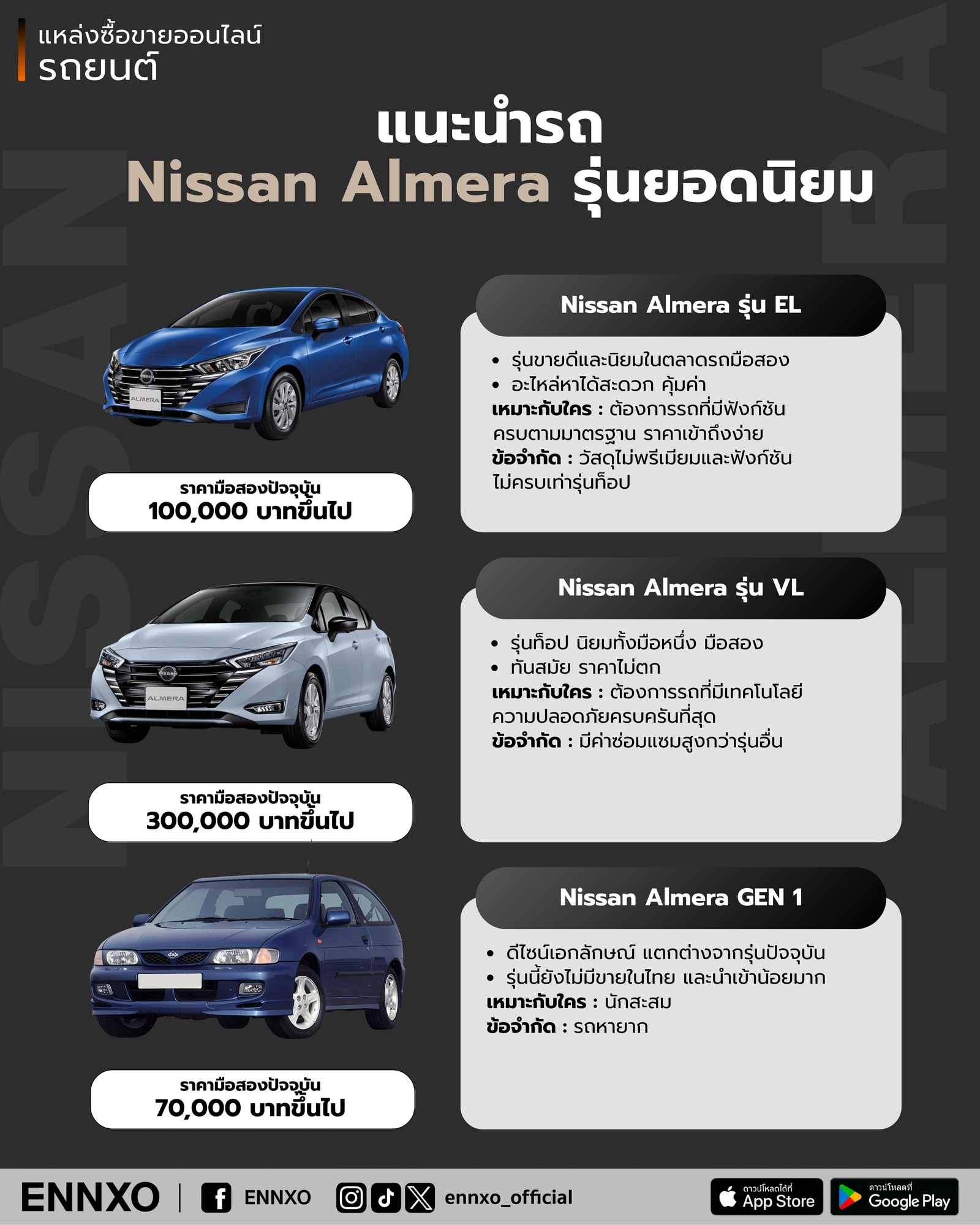 Nissan Almera รุ่นยอดนิยม เหมาะกับสะสม ซื้อขาย