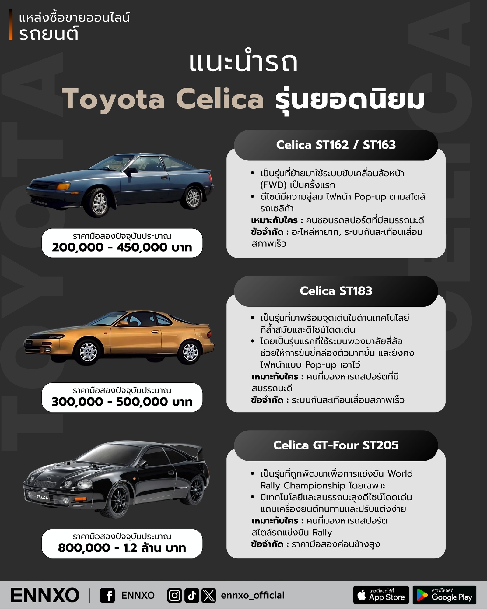 แนะนำรถยนต์ Toyota Celica รุ่นยอดนิยม